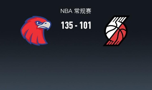sofascore中文版下载-NBA战报：老鹰135-101狂胜开拓者取NBA4连胜，奥孔古25+10+6